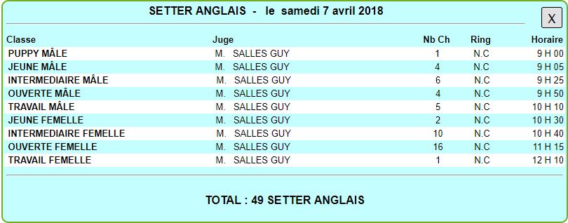 statistitques Limoges.JPG