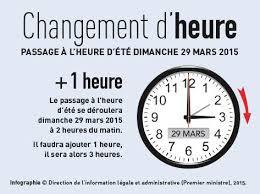changement d'heure.jpg
