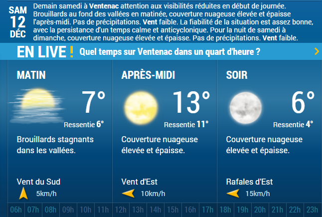 météo Ventenac.PNG