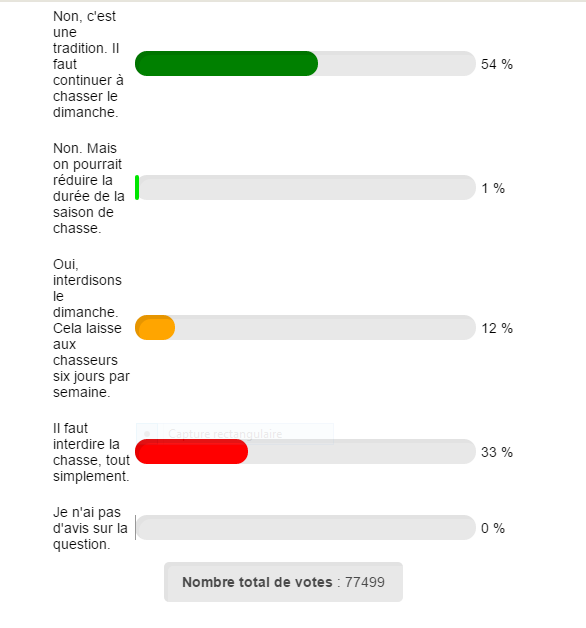 VOTE POUR LA CHASSE.PNG