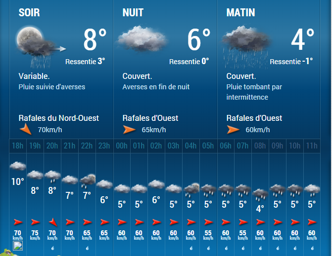 meteo.PNG